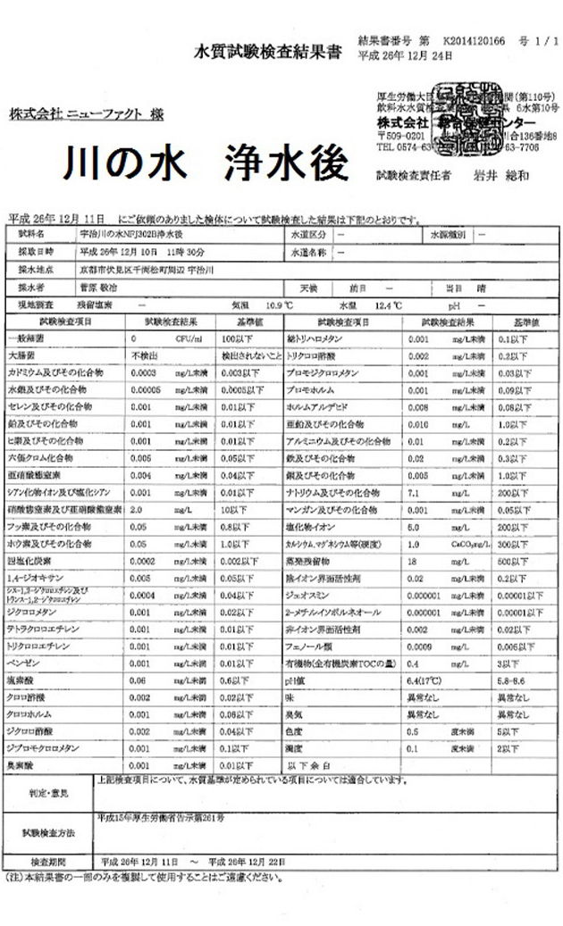 水質試験検査結果書